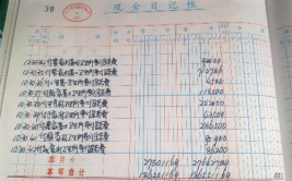 利润分配明细科目,企业利润分配明细科目全解析